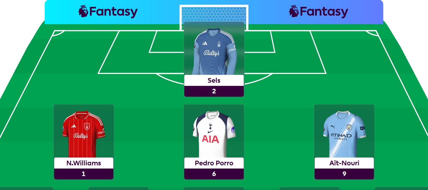 FPL General’s Gameweek 2 team reveal: Reijnders in