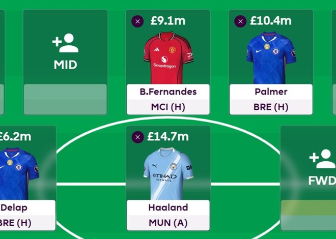 Why I have hit the Wildcard button