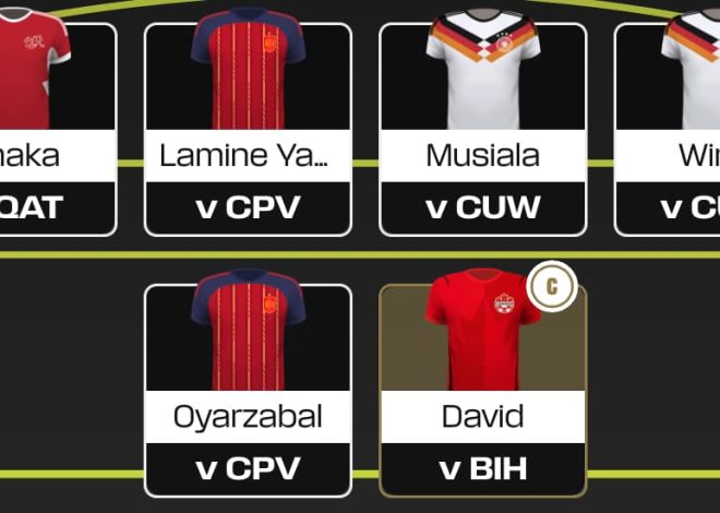 No 3am games… the sleep-friendly Fantasy FIFA World Cup 2026 XV!